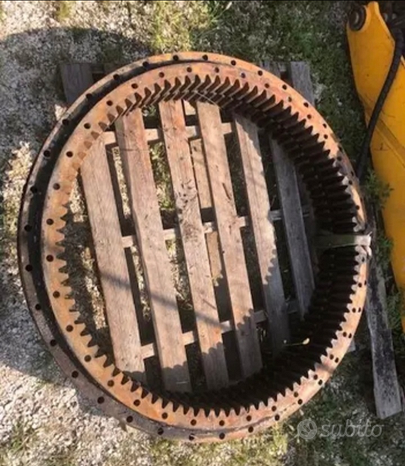   Machineryscanner